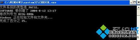 CHKDSK D:f