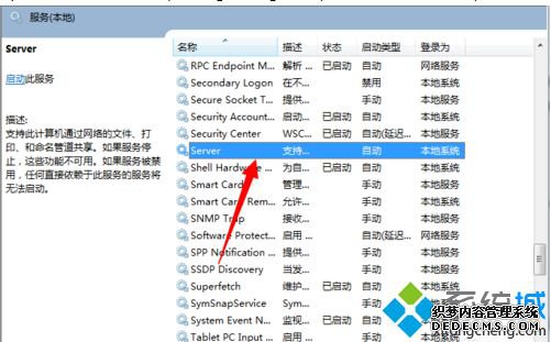 ҵserver