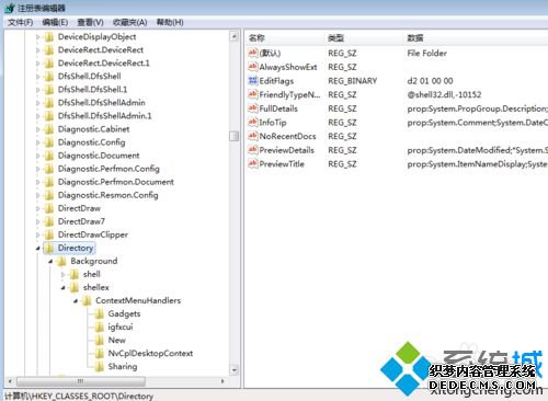 win7ϵͳҼӦν
