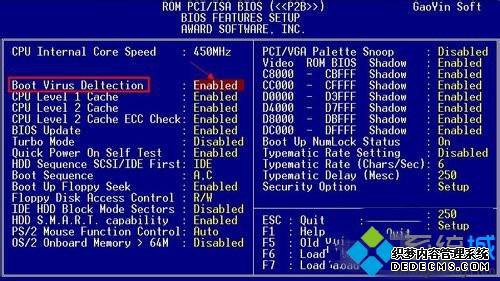 Win7ϵͳBiosôWin7Biosϸ