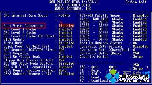 Win7ϵͳBiosôWin7Biosϸ