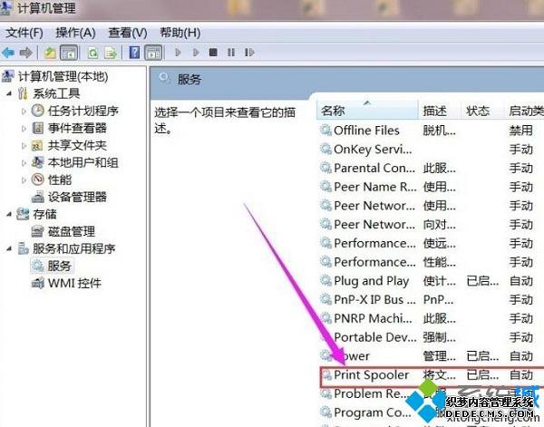 win7ϵͳ±شӡûν