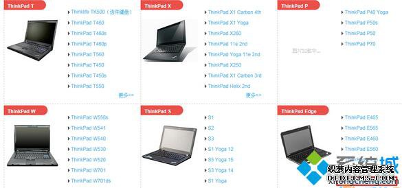 Windows10ϵͳʼǱE450ôĲ3