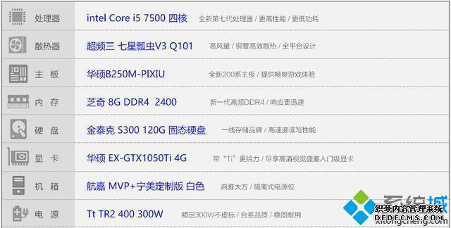玩吃鸡用win7还是win10|绝地求生win7和win10哪个流畅