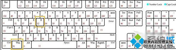 Windows10ϵͳΪĬϲ豸ķһ1