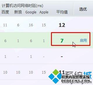 win10ϵͳӦ̵һֱתȦȦĽ