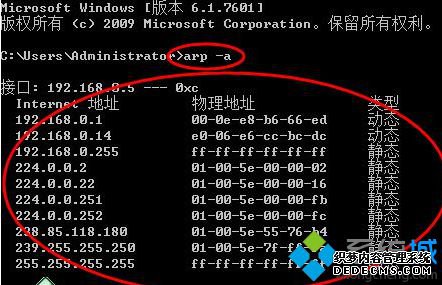 ʾARP