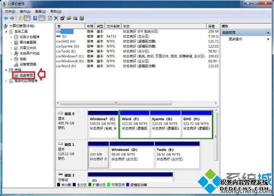 windows7ϵͳʾ̴ѻ״̬ô