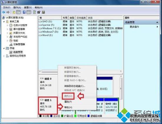 windows7ϵͳʾ̴ѻ״̬ô