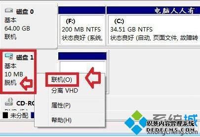 windows7ϵͳʾ̴ѻ״̬ô