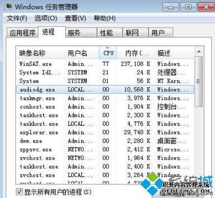 Win7WinSAT.exeԶô
