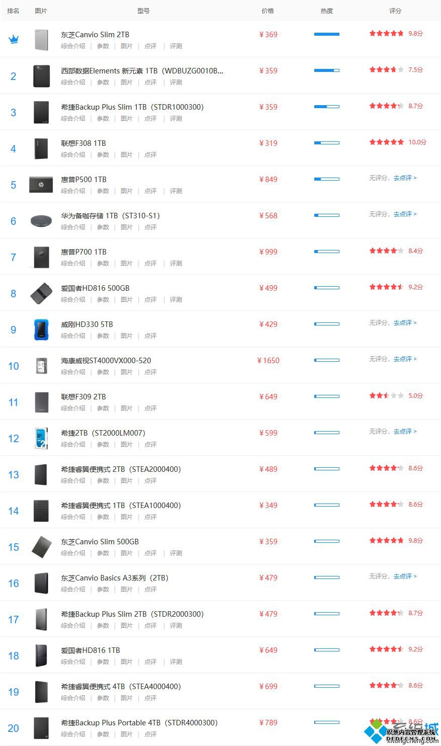 移动硬盘质量排名_移动硬盘排行2020