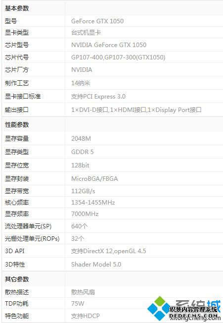 1050显卡天梯图_2020年最新1050显卡性能排名天梯图