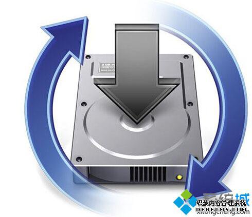 驱动自动更新