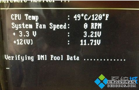 Verifying DMI Pool Data