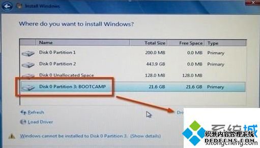 ƻһװwin7ϵͳϸ