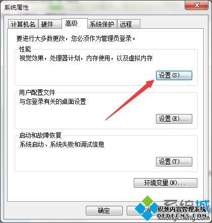 windows7ϵͳcfϷʼʧν
