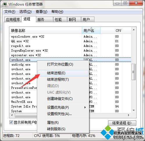 windows7ϵͳرɷǽķ