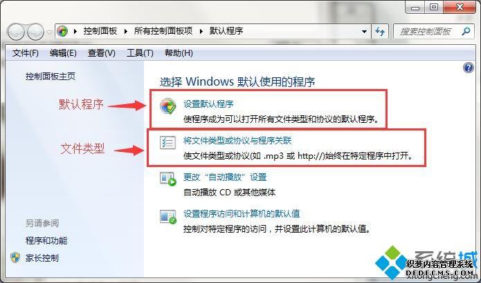 windows7ϵͳλԭļ򿪷ʽ