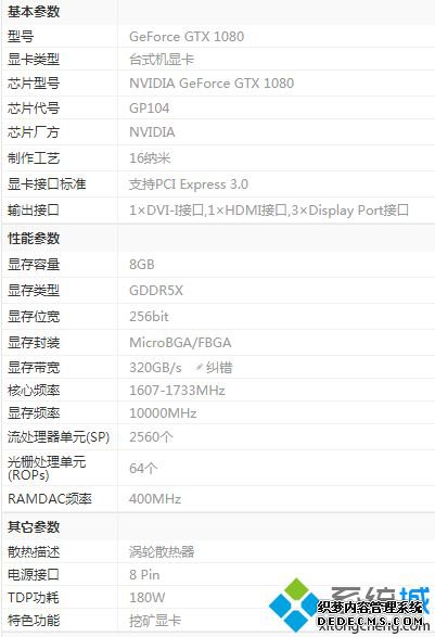 1080显卡排名_2020年1080显卡性能排行榜