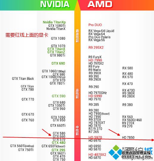 吃鸡需要什么配置|电脑玩绝地求生最低配置多少
