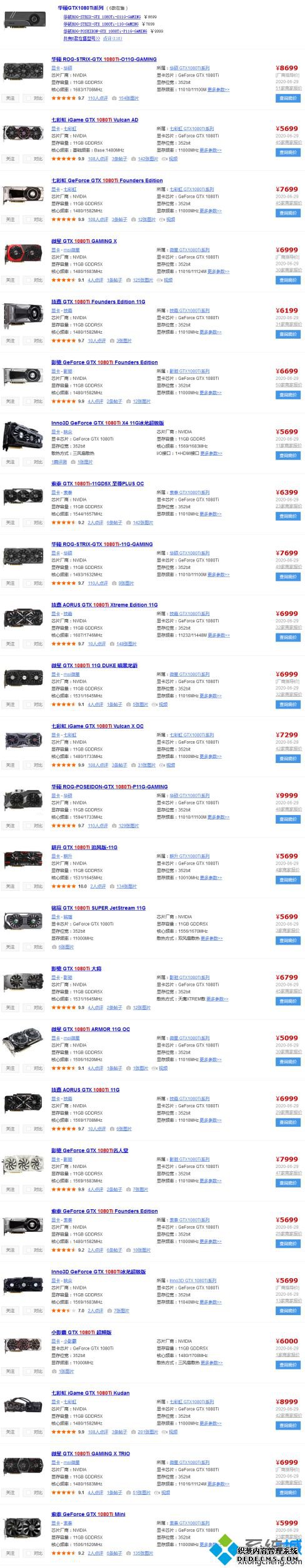 显卡1080ti排名_2020年7月1080ti显卡性能排行榜