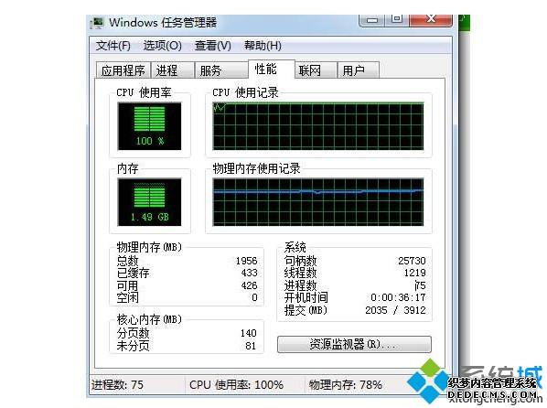 ʼǱԿcpuʹʾ100%ľ崦취