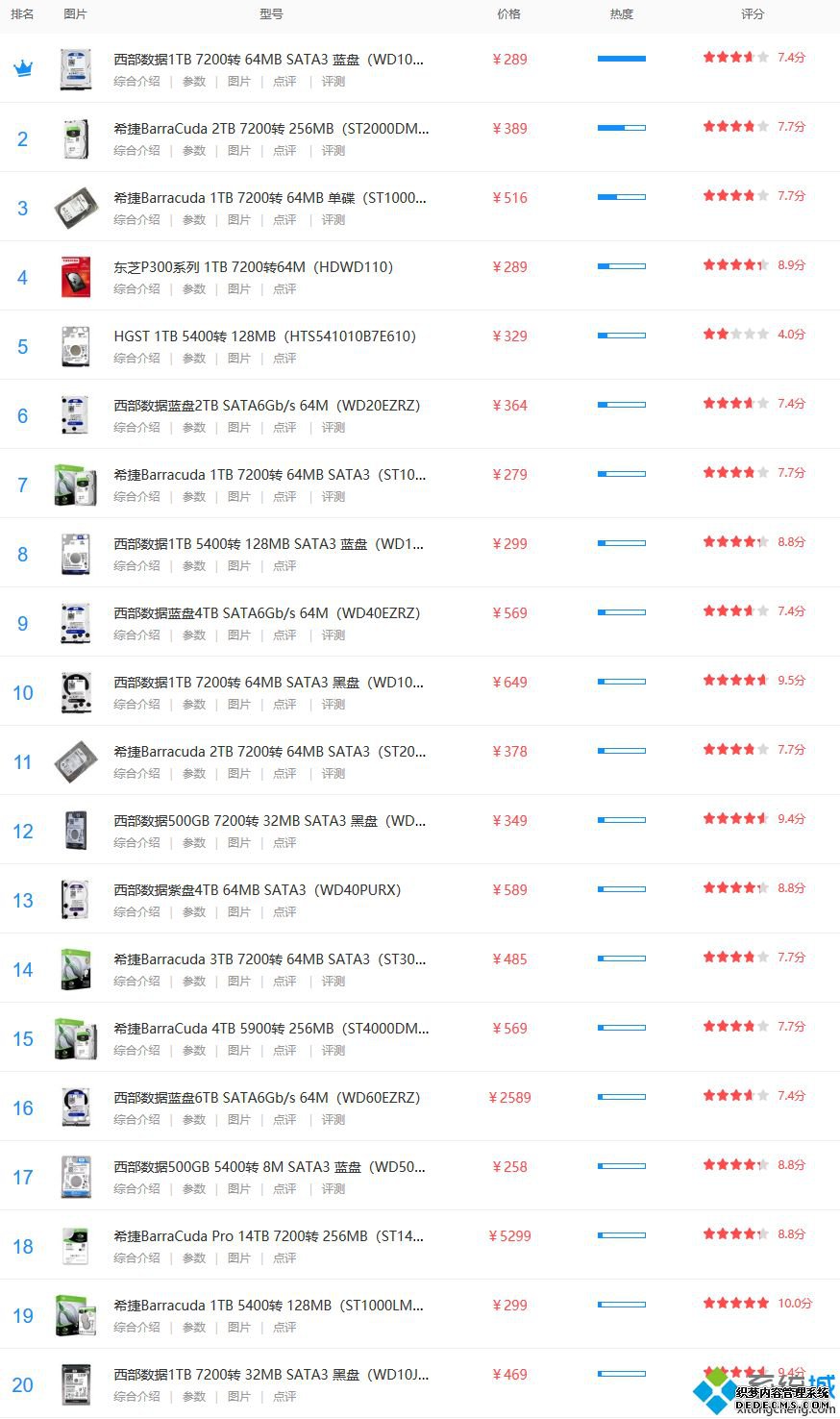 电脑硬盘天梯_电脑硬盘排行天梯2020