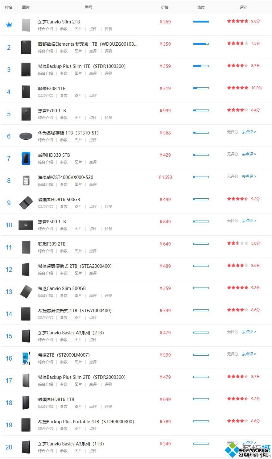 移动硬盘天梯_移动硬盘排行天梯图2020