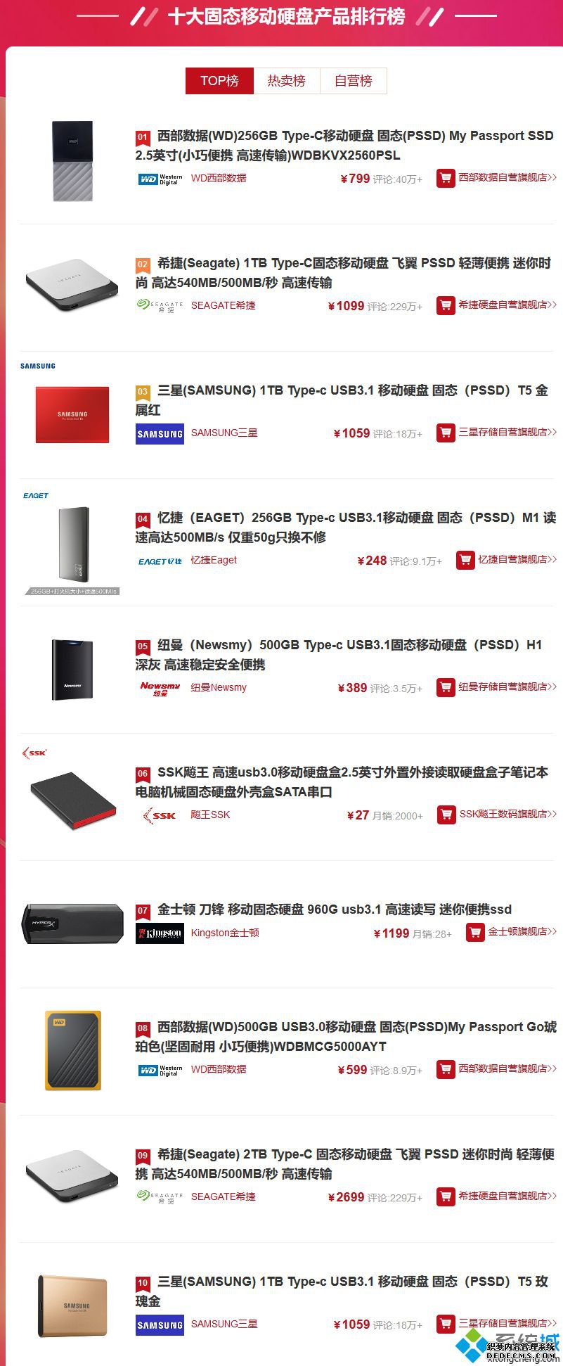固态移动硬盘排名_固态移动硬盘排行榜2020