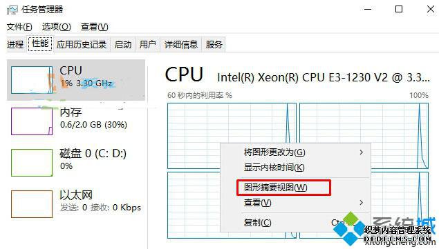 Windows10系统下在桌面添加CPU使用率小工具的步骤2