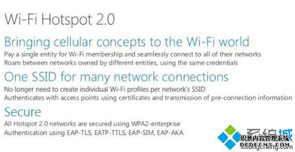 ʲôHotspot 2.0