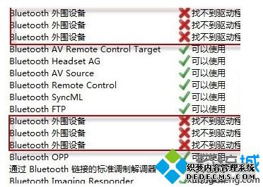 Bluetooth Χ豸Ҳ