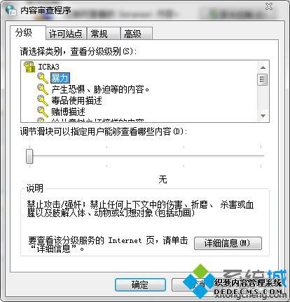 内容审查程序