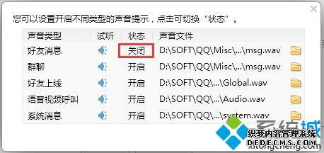 windows7ϵͳιرqq