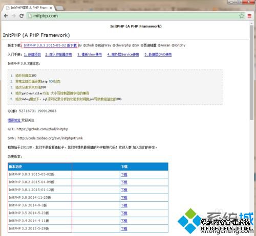win7ΰװOneThink1.0win7װOneThink1.0ϸ
