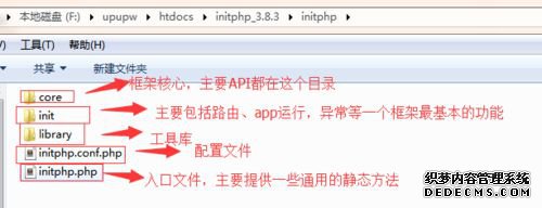 win7ΰװOneThink1.0win7װOneThink1.0ϸ