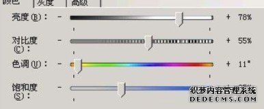 cfͷô