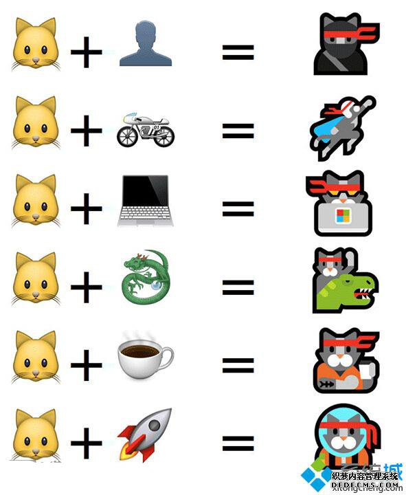 EmojipediaƲ