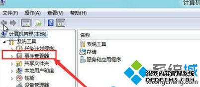 ¼鿴