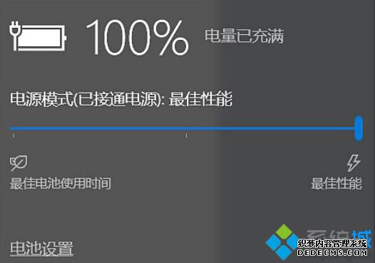 win7ϵͳʼǱܲԭ򼰽