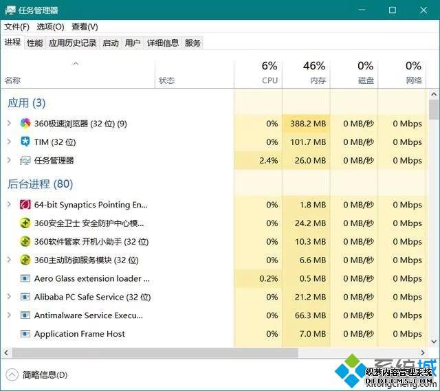win7win10ϵͳʲôͬ