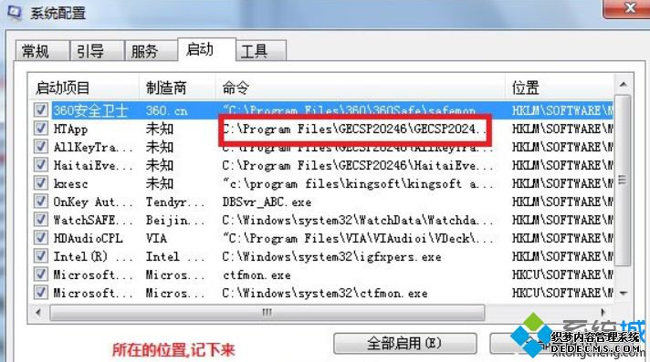 ʹMsconfig.exewin7Կ