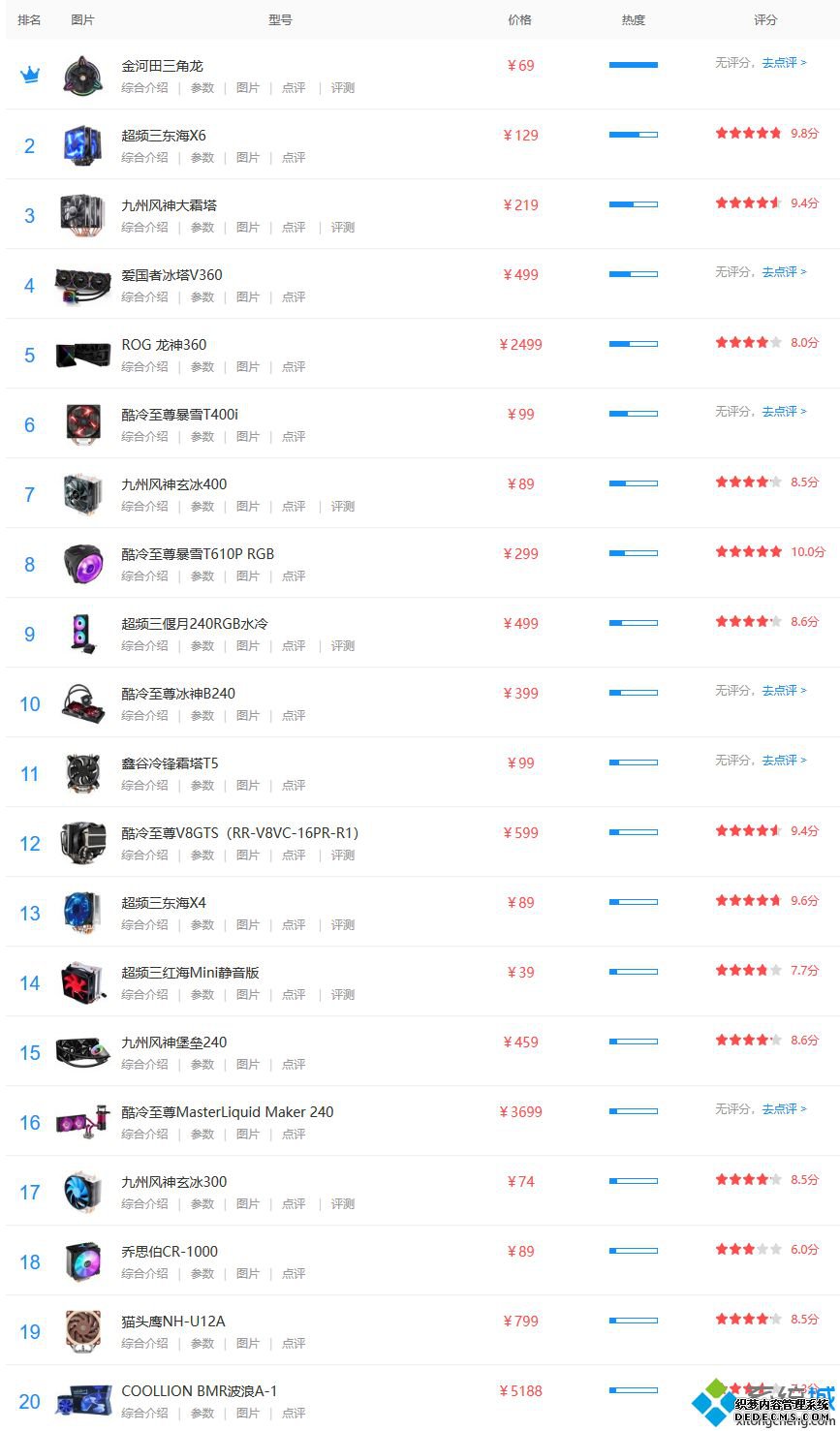 散热天梯图_cpu散热器排行榜2020