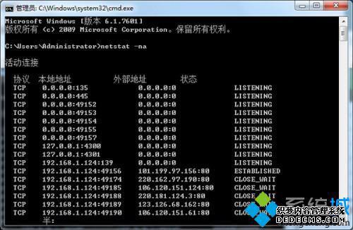netstat -na