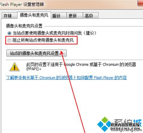 win7ϵͳֹվͷ÷
