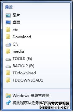 win7ϵͳһתбķ