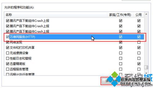 win7ϵͳIISվԼԷʱȴʲô