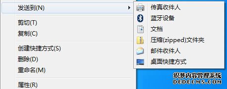 Ҽ˵ûС豸ѡô