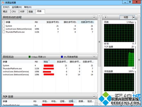 360ȫʿ鿴Լٵķ